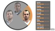 The character switch wheel in GTA 5 (picture credits: GTAall.com)